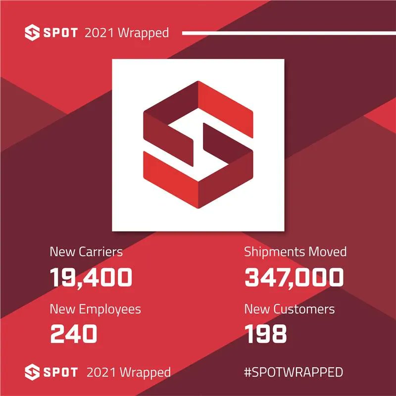 SpotFreight's tweet photo. Spotify doesn't get to have all of the fun! Here at Spot, we have had our best year yet! Happy 2021! 🎯📈
-
#SpotWrapped #FindYourSpot #SpotFreight #Logistics #SpotifyWrapped #SpotifyWrapped2021 https://t.co/5l8S6VhNgz