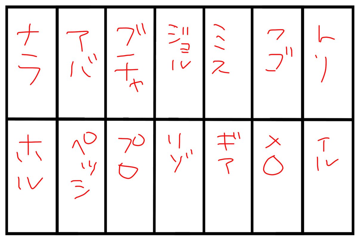枠だけ作っといた、頑張るよ💪💪💪 