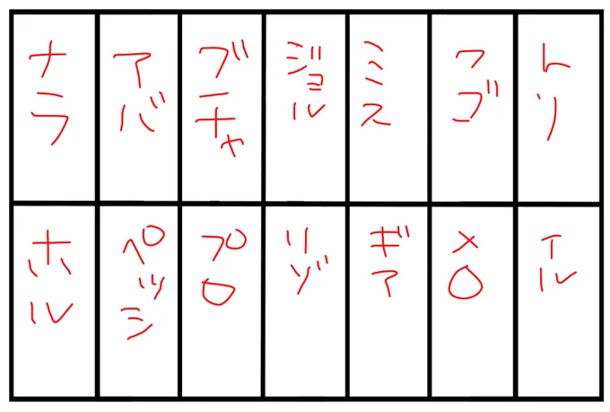 枠だけ作っといた、頑張るよ💪💪💪 