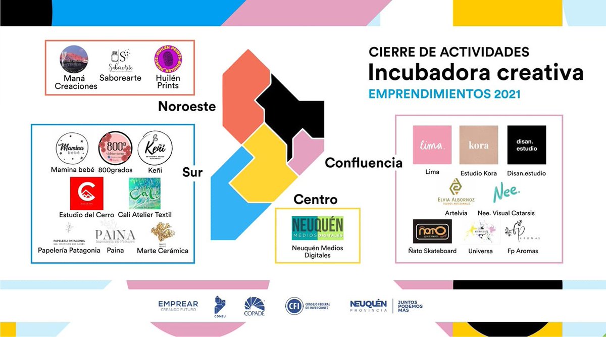 _xavy_'s tweet photo. Finalizó la #IncubadoraCreativa2021 del #CDNeu (Centro de Diseño, Creatividad e Innovación del #Neuquén) junto al @Emprear_Innova y @CFI_Argentina impulsado desde @COPADEneuquen
https://t.co/tPAn6h3TJP https://t.co/vOXLXeoWex