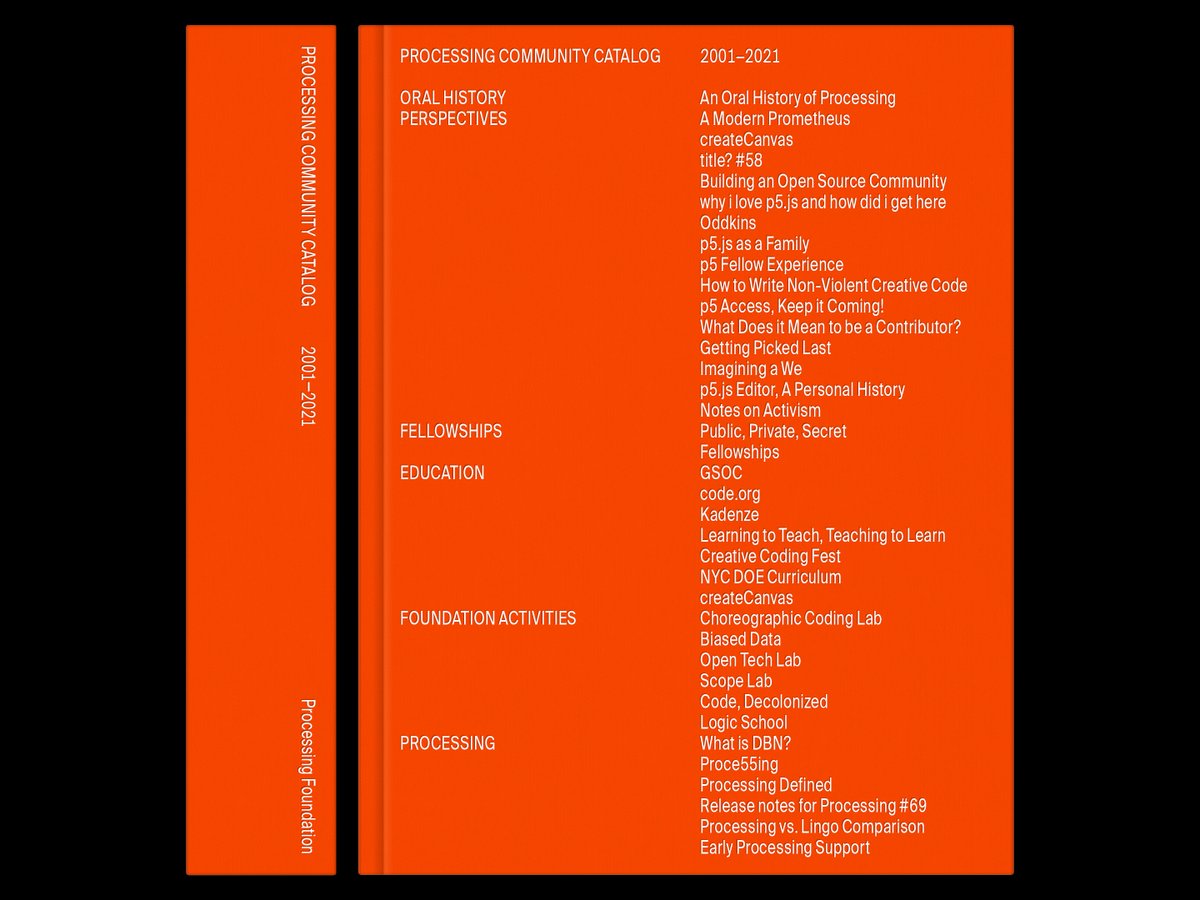 Processing tweet media