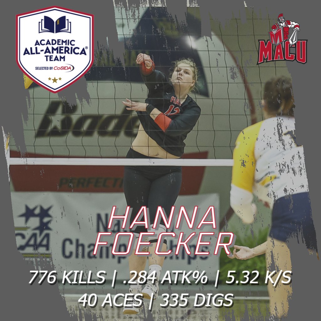VB: Congrats to <a href="/MacuVballOKC/">MACU Volleyball</a> senior outside hitter Hanna Foecker on being named to the CoSIDA Academic All-America Team! Hanna put out astounding hitting numbers as she led the entire country in kills and attack attempts!

#MACUProud #1Team
