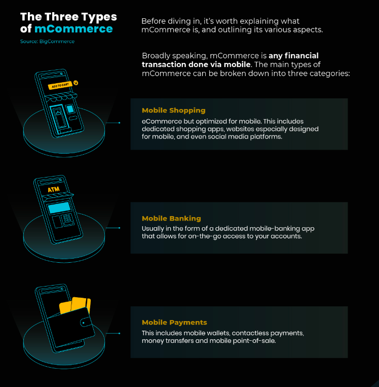 OneWTP's tweet photo. Visual Capitalist gives us a snapshot of the rise of mcommerce (mobile commerce); an integral concept in ecommerce 📱
Read it here: https://t.co/lV8awlVCyk
#ecommerce #mobilecommerce #mcommerce #retail #socialcommerce #irishbusiness #irishretail #onewtp #ceo https://t.co/ZJjCAI7Dig