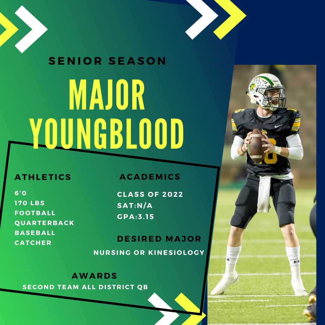 College Coaches,
Check out this young mans senior highlights. <a href="/25_youngblood/">Major Youngblood</a> is looking forward to continue his football career!! 
on <a href="/hudl/">Hudl</a> hudl.com/v/2GQRgm  #hudl   <a href="/BHS_FB_Recruits/">Benbrook FB Recruits</a> <a href="/Matt_Stepp817/">Matt Stepp</a> <a href="/PFF_College/">PFF College</a> <a href="/TrustMyEyesO/">⭕️FFERTUNITY</a> <a href="/WestTexasElite/">Recruit West Texas 🏈</a> <a href="/IndyWeOutHere/">IndyWeOutHere ‼️</a>