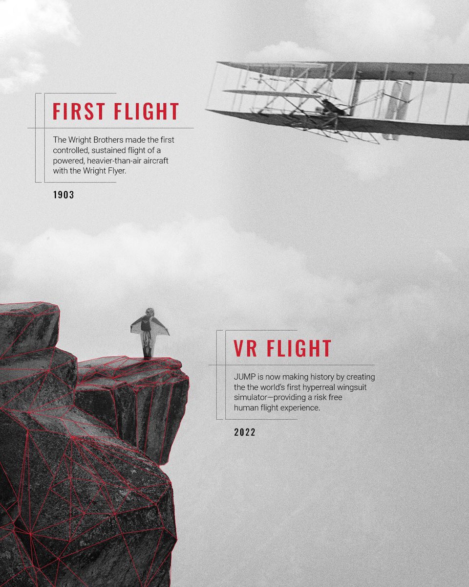 limitlessflight's tweet photo. Celebrating the anniversary of the Wright Brothers’ first flight today in 1903. We’ve come a long way since that first flight, but we will always embrace their visionary spirit. Here’s to the next 100 years of flight &amp; innovation! 🥂

#MakeTheJump #AugmentedReality #SkyDiving #3D https://t.co/967lrzHW0v