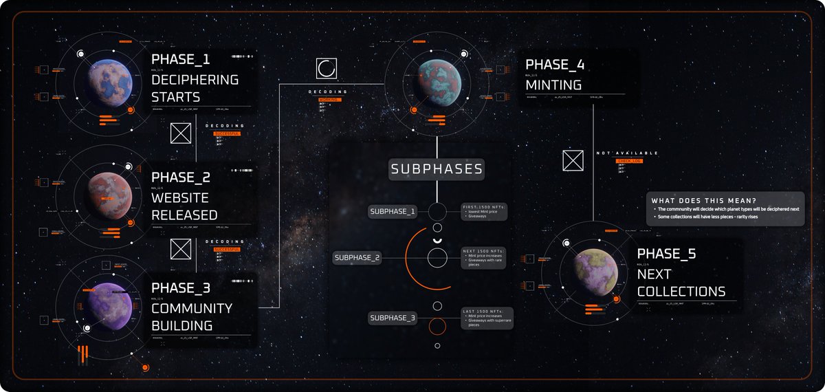 Cypherspace NFT tweet media