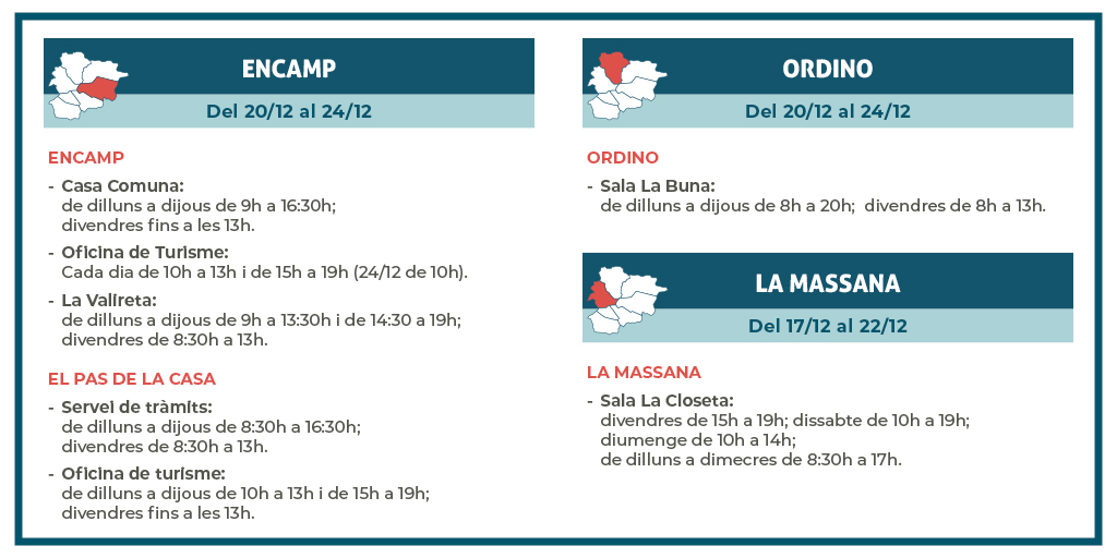GovernAndorra's tweet photo. ✅ Per prevenir possibles contagis durant les trobades socials de les festes, el Govern posa a disposició de la ciutadania tests d'antigen de la #COVID19.

🗓️ Es donaran 2 autotests d'antígens a tots els residents majors de 6 anys que es podran recollir a les 7 parròquies ⤵️ https://t.co/Ll6o9QzAIR