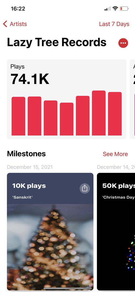 The label is going through the roof we’re doing stupid numbers 😭❤️