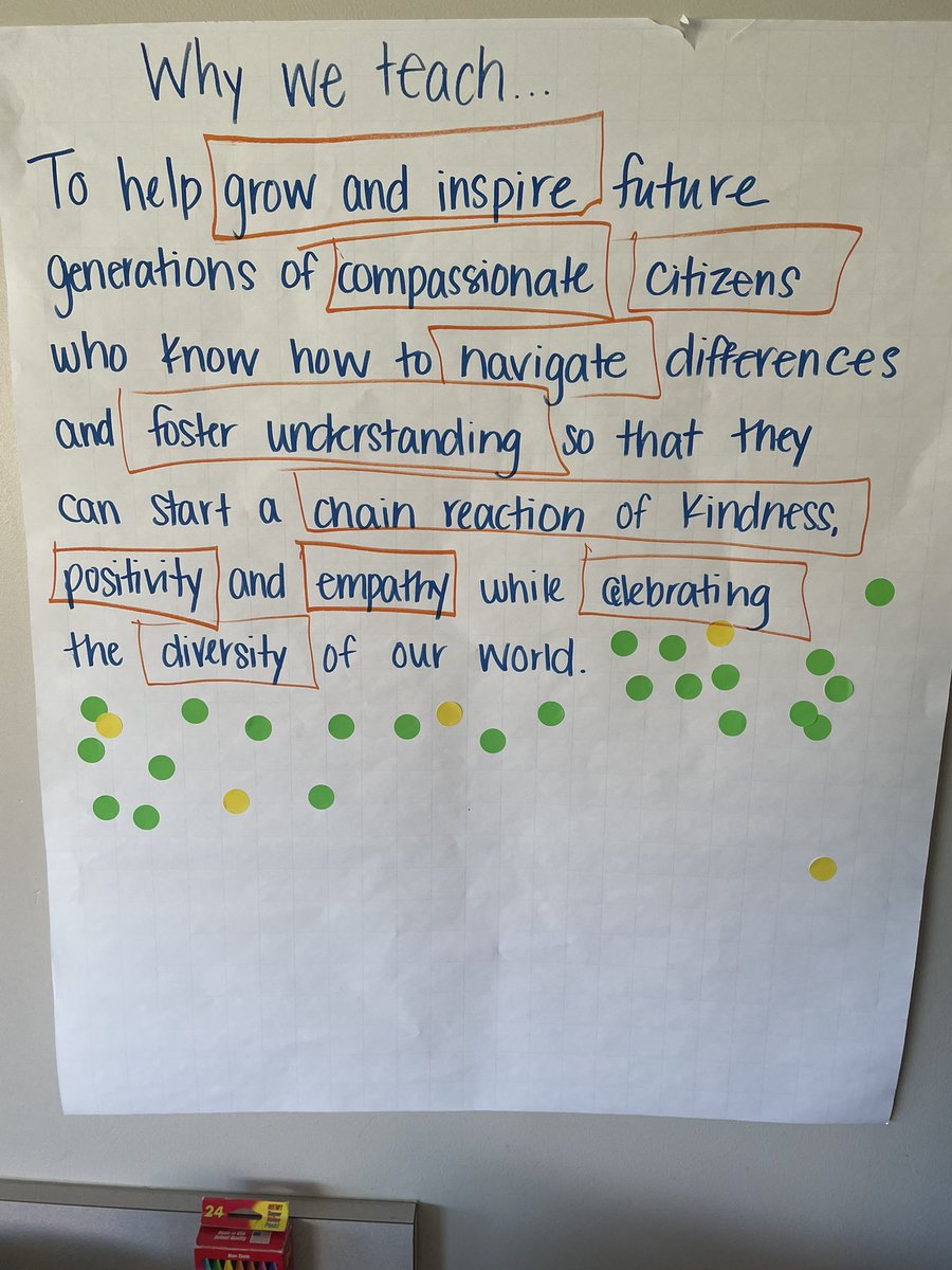 RFrens's tweet image. This is always a highlight every month!  Delivering Golden Circle Nominations this afternoon!  These nominations are based on our collective WHY here in Schoolcraft Community Schools.