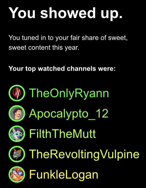 ✨ My Twitch Recap! 

Thanks for making 2021 an unbelievably fun and chaotic year!

<a href="/TheOnlyRyann/">RYΛNN WΞLLΞR 🔜 #TwitchCon</a> <a href="/Apocalypto_12/">Tyler Scheid</a> <a href="/FilthMutt/">🦴 Filth Mutt (left for Bluer Skies) ☁️</a> @RevoltingFox <a href="/FunkleLogan/">Logan 🌯</a> 🤟