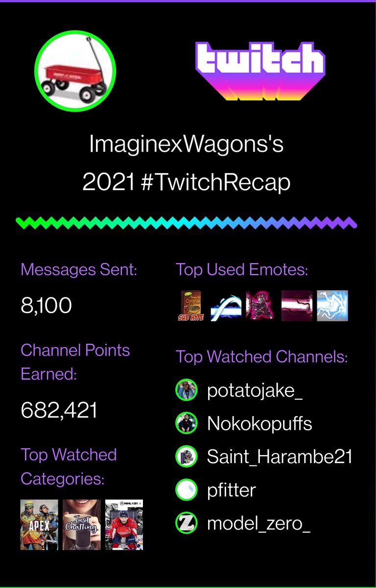 Imagine_Wagons tweet media