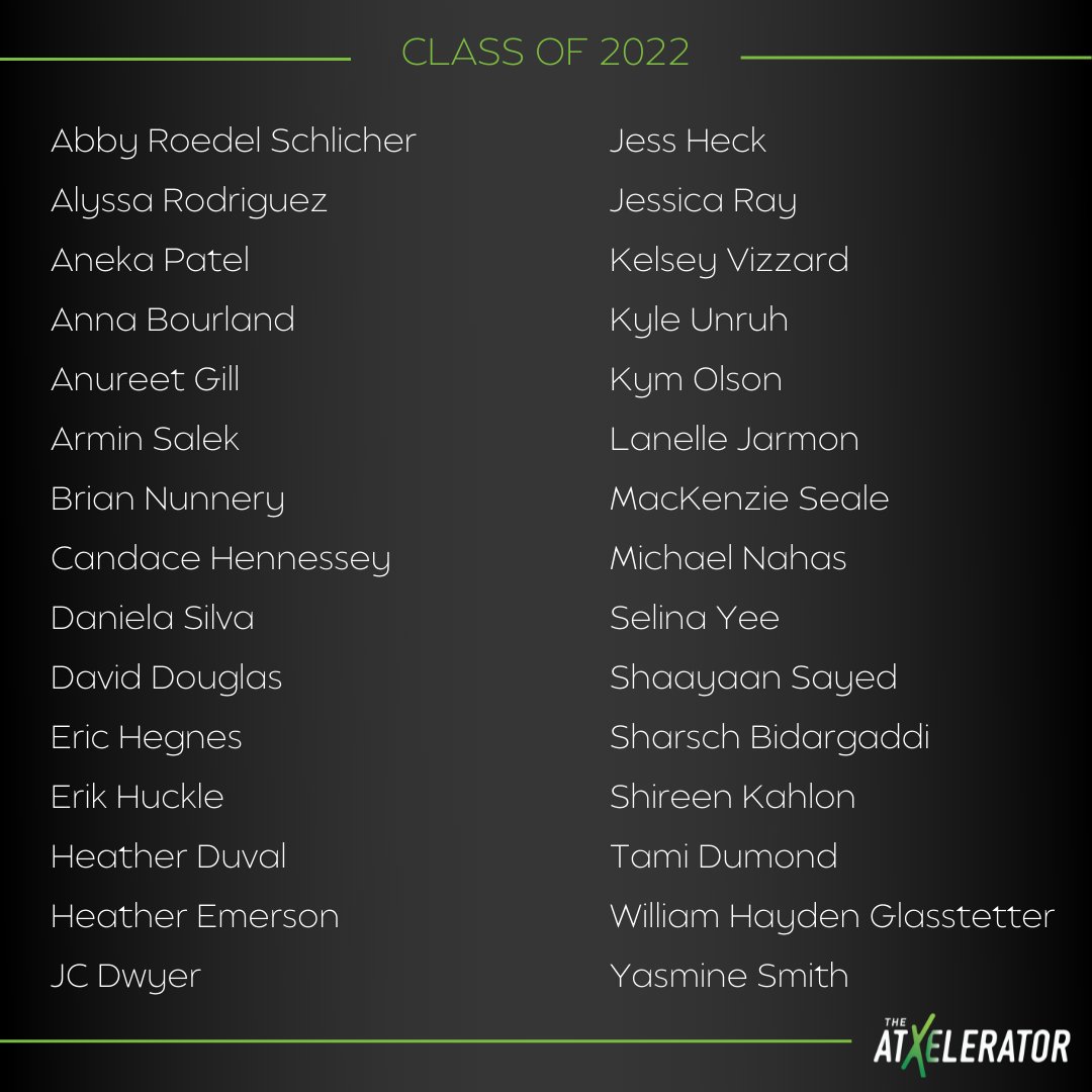 Welcome to the ATXelerator Class of 2022!

atxelerator.org/post/classof20…