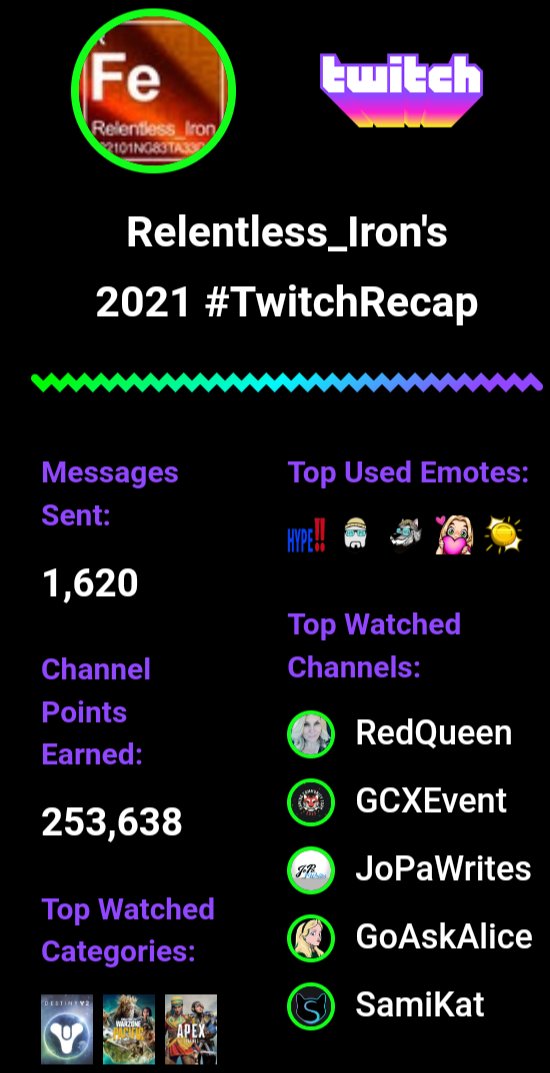 Thank you all!!! Some days popping one of your streams up brings me a ton of joy.

Even though I don't get to re-act in chat as much because I am working. You all do an outstanding job