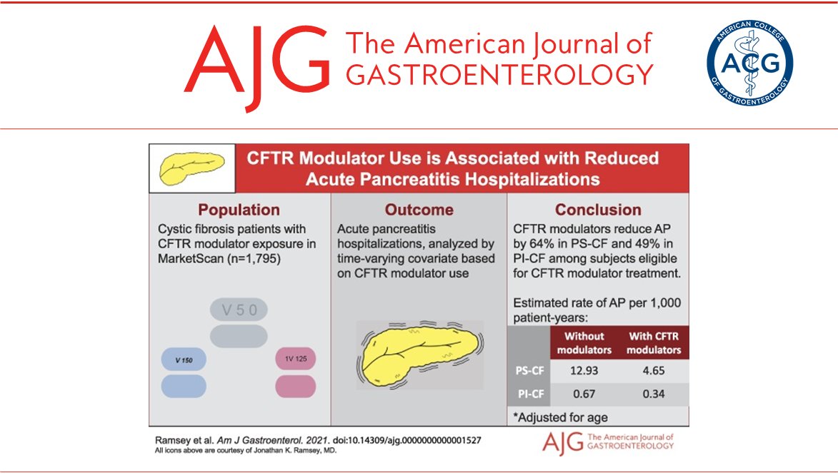 AJG - The American Journal of Gastroenterology (@amjgastro) on Twitter photo In the π#RedJournal:
Cystic Fibrosis Transmembrane Conductance Regulator Modulator Use Is Associated With Reduced Pancreatitis Hospitalizations in Patients With Cystic Fibrosis
Ramsey, et al.
π bit.ly/32bh53Z
#gastroenterology #hepatology <a href="/LuisLaraMD/">LuisLaraMD</a> @DarwinConwell In the π#RedJournal:
Cystic Fibrosis Transmembrane Conductance Regulator Modulator Use Is Associated With Reduced Pancreatitis Hospitalizations in Patients With Cystic Fibrosis
Ramsey, et al.
π bit.ly/32bh53Z
#gastroenterology #hepatology <a href="/LuisLaraMD/">LuisLaraMD</a> @DarwinConwell