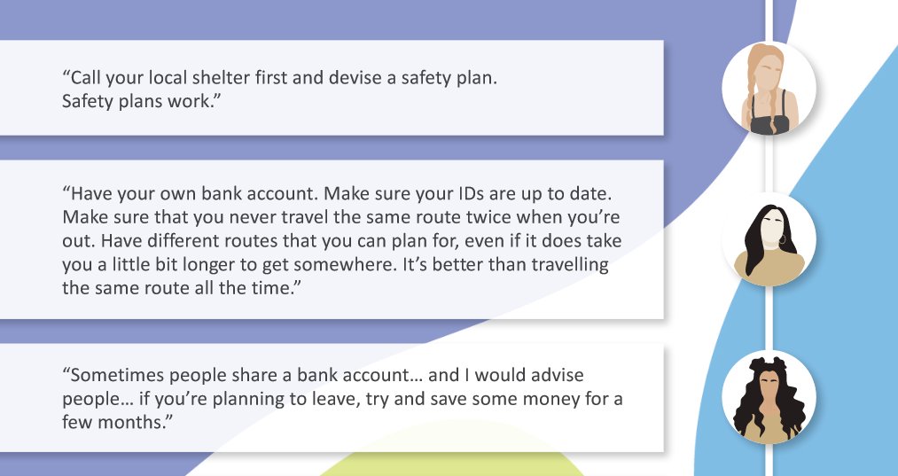 LNandKH's tweet photo. "Make a safety plan for yourself, your children, and your pets."
Survivors of intimate partner violence (IPV) share insights for women experiencing IPV.  
Find the full list of insights here: https://t.co/4NJNWVxC5F https://t.co/187cNHLDZw