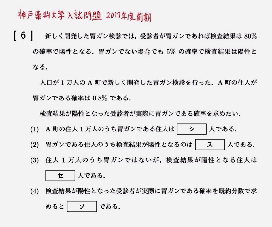 黒木玄 Gen Kuroki 総仕上げ的な問題としては 確率は割合という意味だよと教えておいて 以下の大学入試問題を解いてもらうこと これ 現代の我々が非常に重要な基本教養の一つだと思っていること 単純な割合計算の数学的仕組みがこんなに非自明に