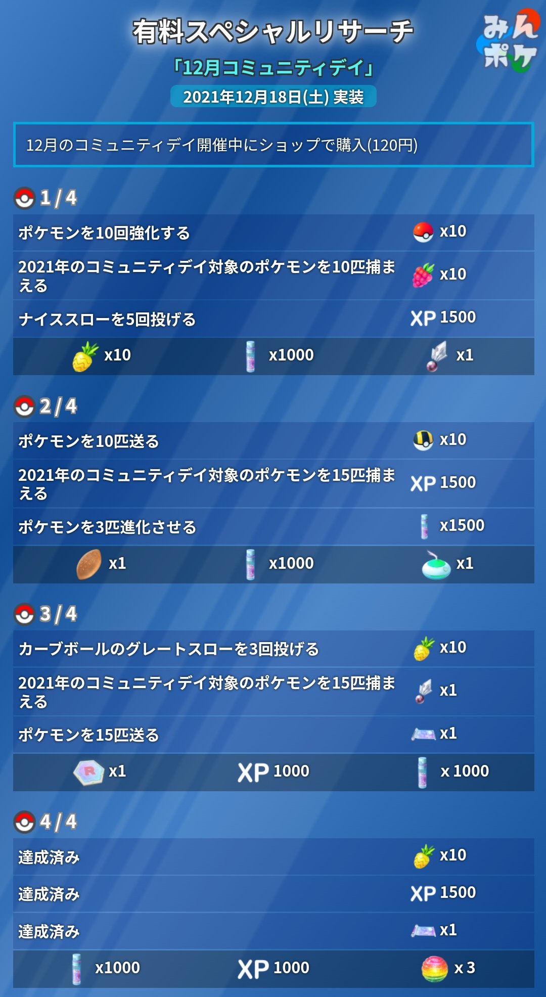 はっぴん Happyemailjpgo Twitter