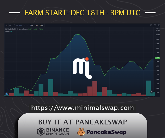 MinimalSwap's tweet image. minimalswap.com
Farming Starts: Dec 18th 3pm UTC 

$Minimal:
pancakeswap.finance/swap?inputCurr…

MINIMAL: $$$ 7.8 🚀🚀🌕💵🪙🪙

#TokenSale #YieldFarming #BSC #binancesmartchain #DeFi #hiddengem #binance #tokens #token #BSCGem #ETH #BNB #BUSD #CAKE #BTC #bitcoin #Ethereum #airdrop