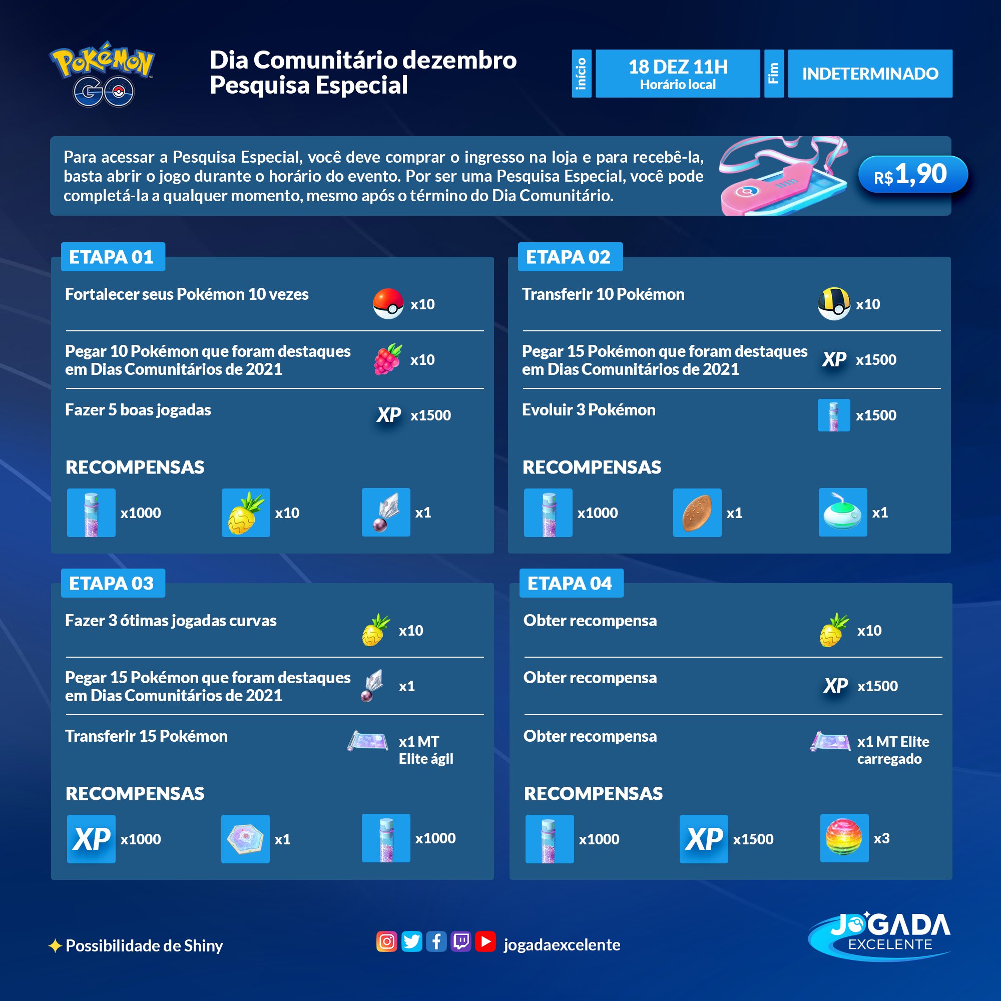 Pokémon GO - Dia Comunitário de Dezembro de 2021