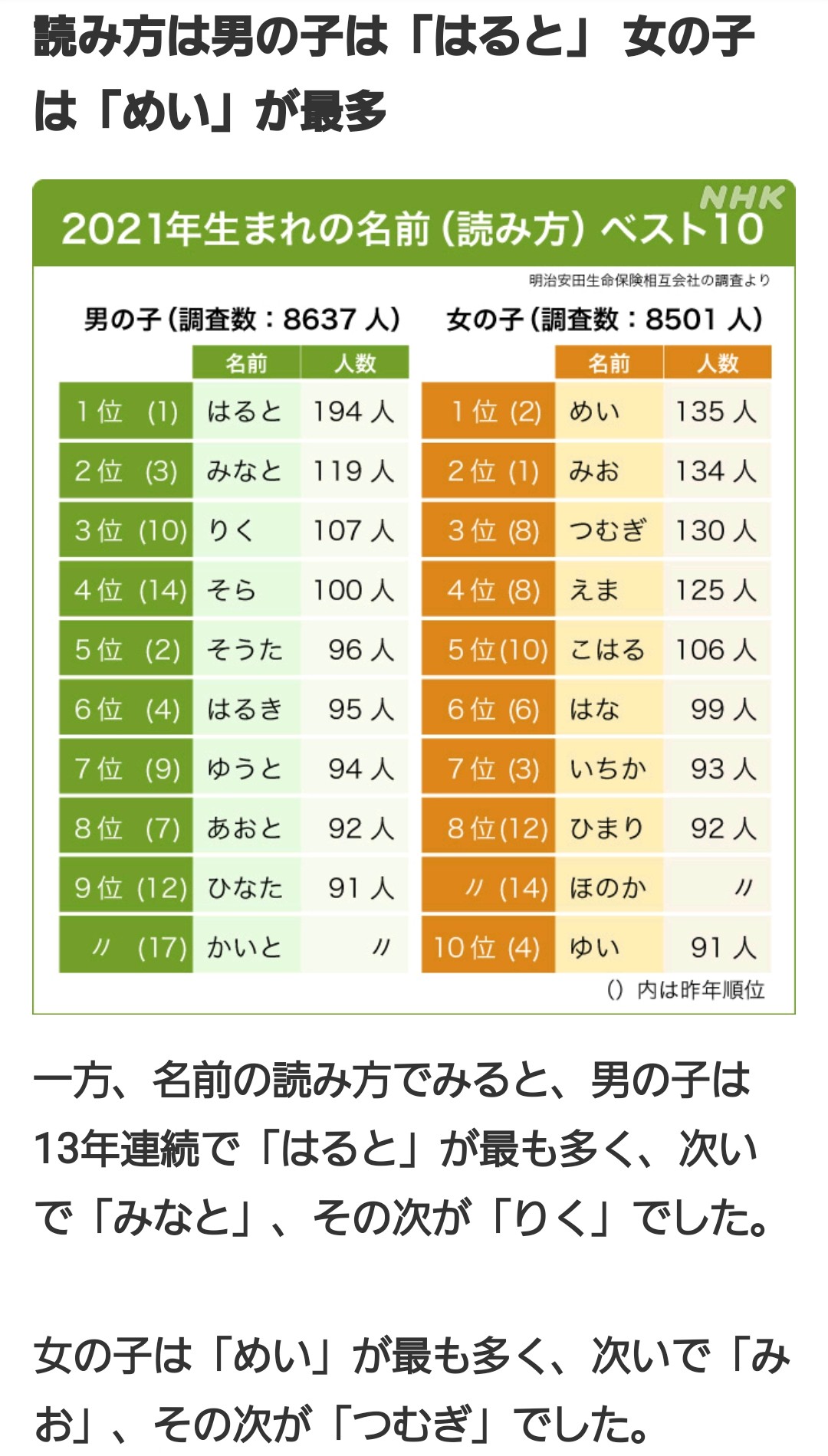 在 Twitter 上查看 Kkuma0526 的推文 Twitter