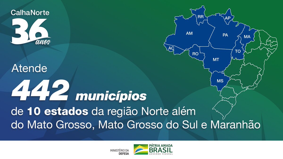 DefesaGovBr's tweet image. A iniciativa promove qualidade de vida aos brasileiros, contribuindo com a infraestrutura e o desenvolvimento socioeconômico das regiões atendidas, além de assegurar a soberania nacional do Estado. #ProgramaCalhaNorte