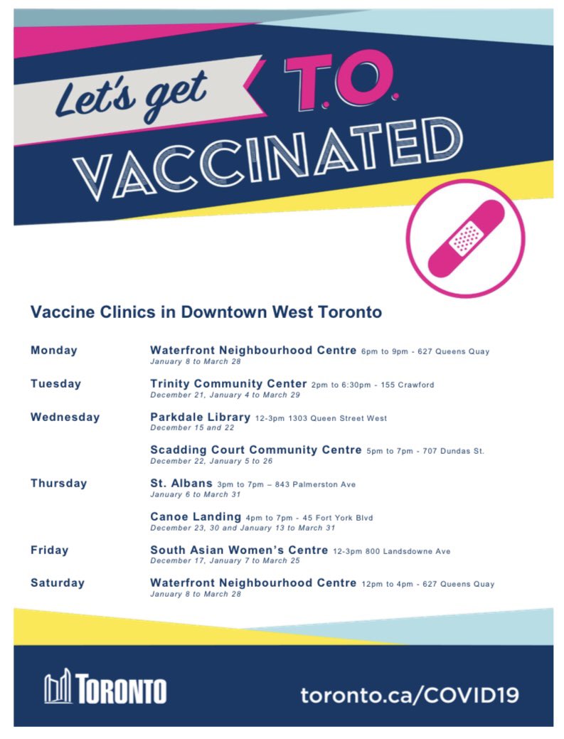 WestNHouse's tweet photo. Check out this list of pop-up clinics in the Downtown West Area. Let’s stay safe this holiday season and help prevent the spread of #COVID-19! https://t.co/a7tb0KQLYh