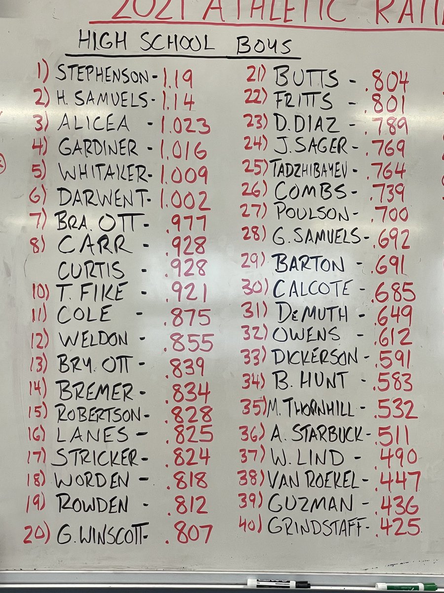 Blake Logan tweet media