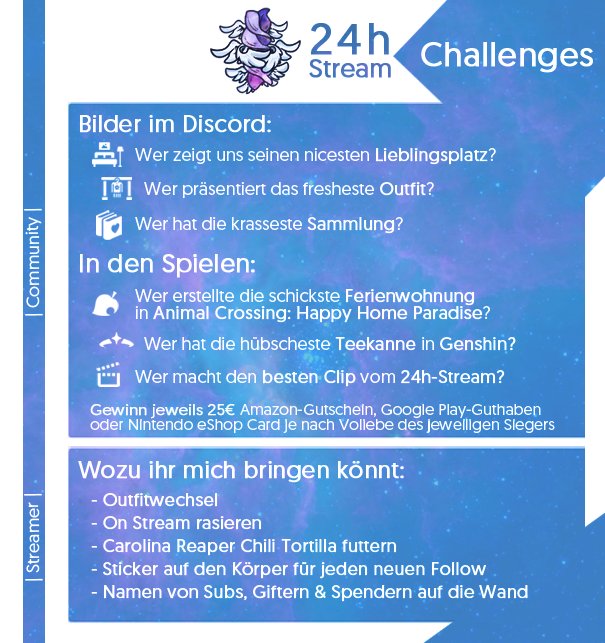 Gleich geht mein 24h-Stream los, den ich aus Dankbarkeit ganz ins Zeichen der Community stelle. Es gibt viele Blöcke, bei denen ihr mitmachen und jede Menge Challenges, bei denen ihr was gewinnen könnt. Wäre mir ne Ehre, wenn ihr mit dabei wärt 💜
twitch.tv/nebelspalterr