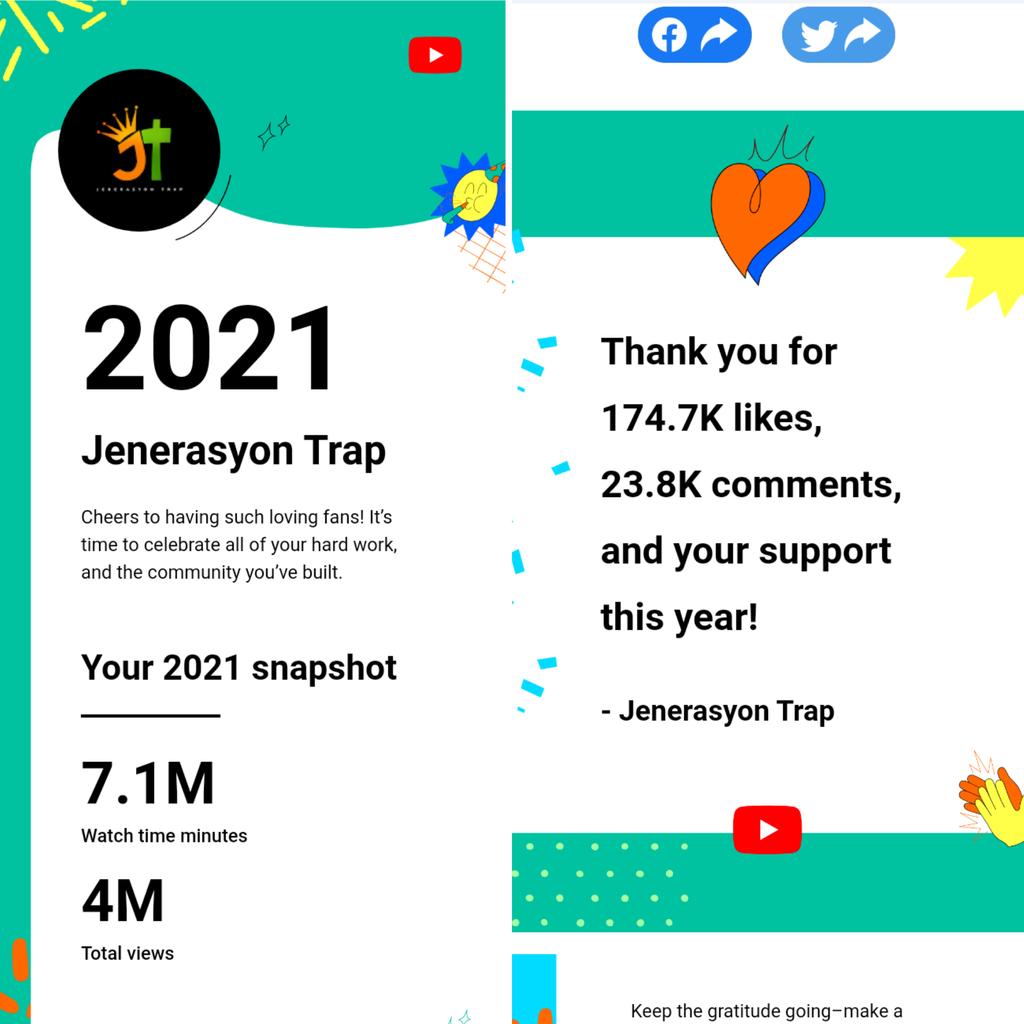 jenerasyon_trap's tweet photo. Mèsi ak tout #fanatik #atis #dj epi #promotè pou konfyans ak sipò nou te bay @jenerasyon.trap pandan ane #2021 an 🙏 pou #2022 kap vini la #staff la chaje sipriz ke nap gen poun anonse nou byento 🔥 #FòkTrapKreyòlPase ✊ #RetFocus 🚀 https://t.co/4UFB7d0LTA