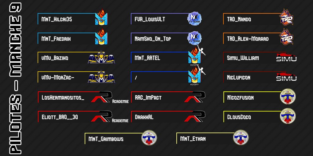 🏆 | F1 French e-Cup
1️⃣0️⃣ | Manche 10/10
📌 | Suzuka 🇯🇵
⏱ | 20h30
📺 | twitch.tv/frenchsimracin…

🏎 Pour la dernière fois cette saison, la grille des pilotes de ce soir !

🥈 <a href="/Team_Mentalism/">Team Mentalism</a>, <a href="/Team_eRacingPS4/">Team eRacing</a> ou <a href="/TRDCommunity/">Trading Community</a> : qui sera vice-champion 🇫🇷 ?

📸 <a href="/JuniorLem_/">Junior Lem</a>