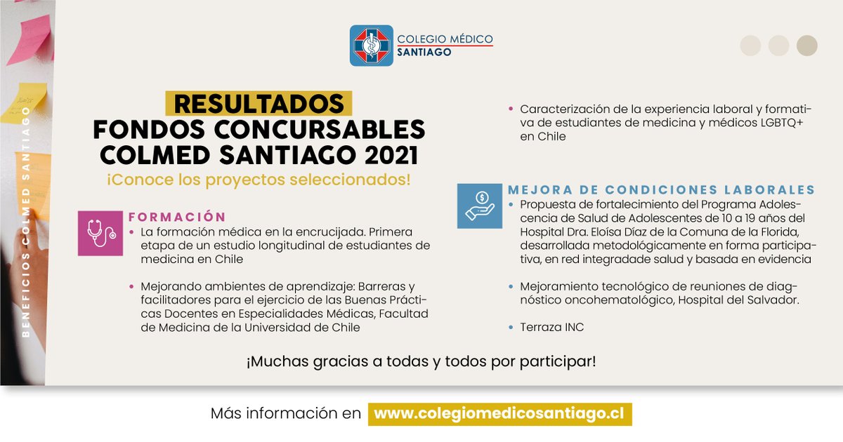 📚 ¿Conoces los detalles de nuestros #FondosConcursables 2021? Este año fueron 12 los proyectos seleccionados en las áreas de Investigación, Formación médica y Mejora de condiciones laborales. 

Más info en ➡️ bit.ly/3sgqRN1