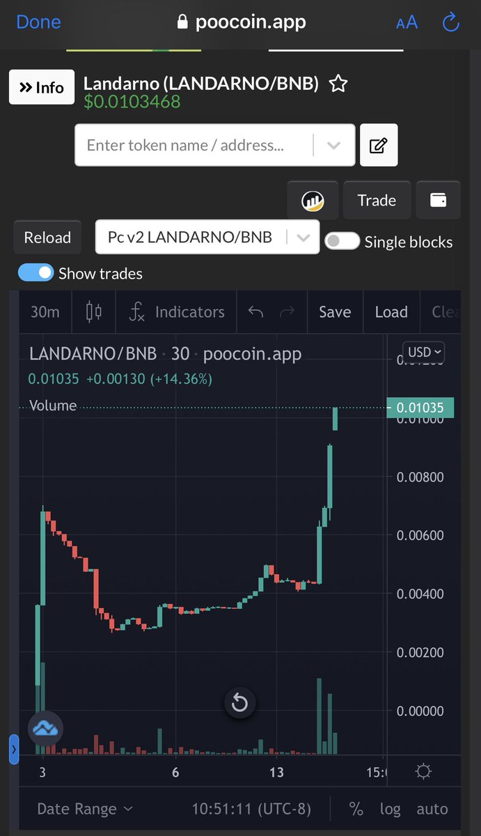 0soundtoshi0's tweet photo. @cryptogems555 @Landarno_ New ATH and still going up🚀🚀🚀 https://t.co/vsEWxDA0Ki