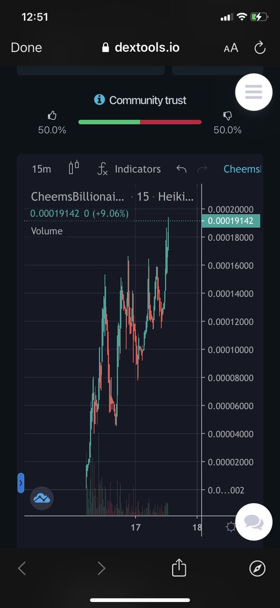 crypto messiah 🌞 tweet media
