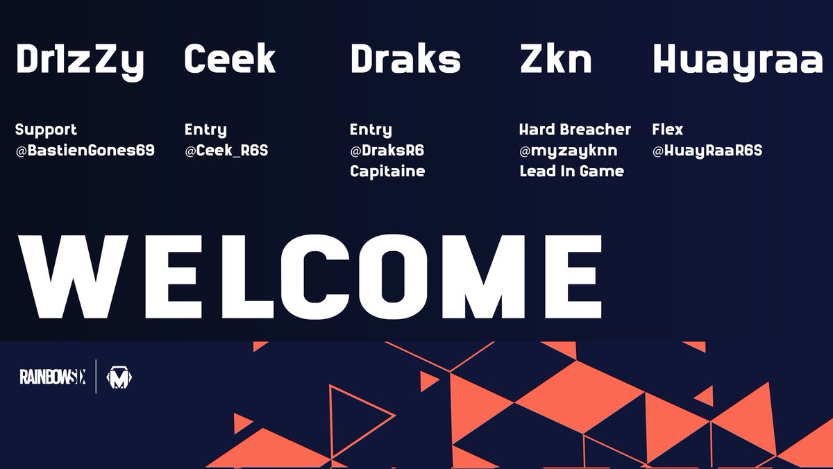 Nous sommes de retour sur la scène compétitive de <a href="/Rainbow6Game/">Rainbow Six Siege</a>! 🎯

Nous avons l'honneur de vous présenter notre nouvelle équipe composée de ces 5 charmants joueurs que voici ! 👇💪
<a href="/BastienGones69/">KC Bast</a> @Ceek_R6S <a href="/DraksR6/">Arthur T.</a> <a href="/myzayknn/">IM.ZKN</a> @HuayRaaR6S

On se retrouve très vite In Game!