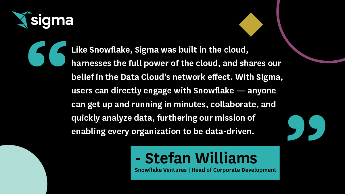sigmacomputing's tweet image. Our investors are just as excited about our $300M Series C announcement as we are. Here&apos;s what Stefan Williams, Snowflake Ventures Head of Corporate Development, had to say bwnews.pr/3yzlp92

#sigmacomputing #snowflakeventures #businessintelligence #clouddata