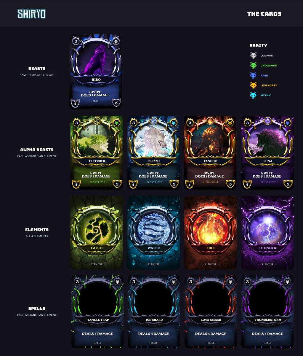 Shiryo_Official's tweet photo. ‼️Attention Wolfpack‼️

Today we’re publishing the finalised card design for the Shiryo trading card game! 

We hope you love it as much as we have loved delivering it to you. 🔥

Thank you for your continued support ❤️🐺🌙🐺🌙
Designs subject to change*
#Shiryo https://t.co/V8bI8HvqYh