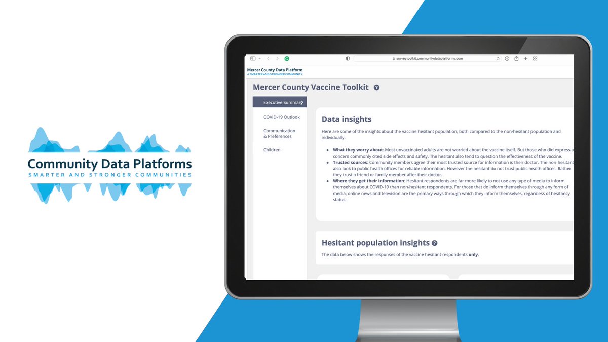 data_platforms's tweet photo. On the fence about launching your own Vaccine Hesitancy Community Survey? Take a look at one of our latest data dashboards from #MercerCountyWV: https://t.co/cyaqbCFYZj 

#VaccineHesitancy #DataScience https://t.co/BCFWWvqrGc