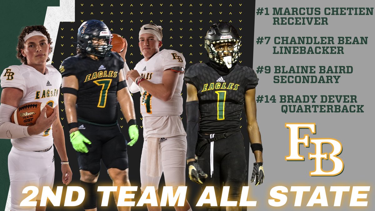 FBCAathletics's tweet photo. 🚨🚨Shout out to our 2nd Team ALL STATE award winners! This season was one for the record books! Congratulations EAGLES 🦅🏈🚨🚨  @MarcusC_18 @Chandlerbean2  @BradyDever1  @BlaineBaird9 

@FBEagles @fbheraldsports @vypehouston @HoustonChronHS https://t.co/CS5bXFeoEC