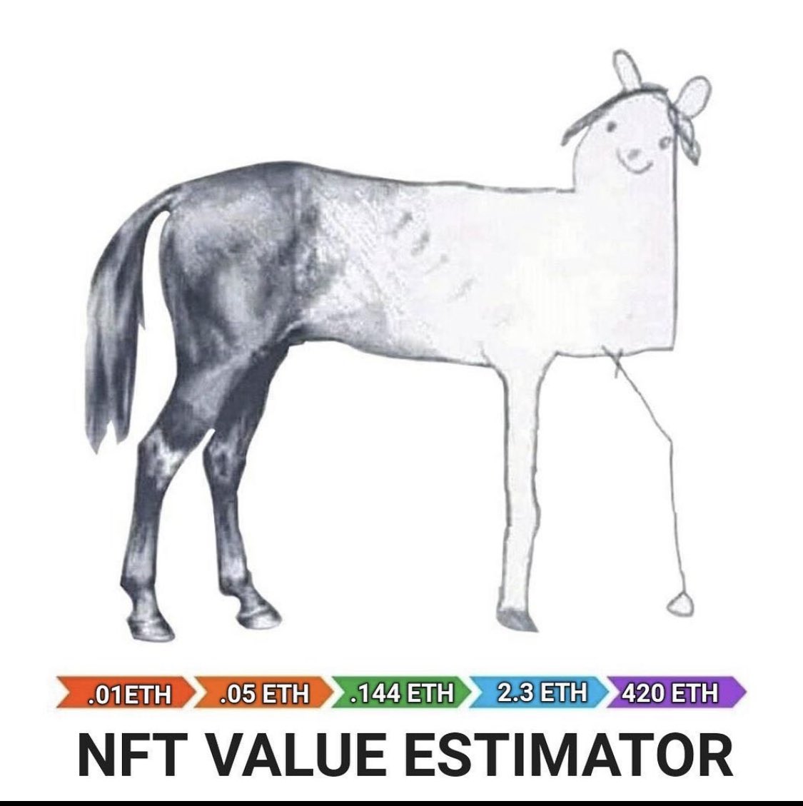 nft_for_life_'s tweet photo. https://t.co/EWNcfO6s01