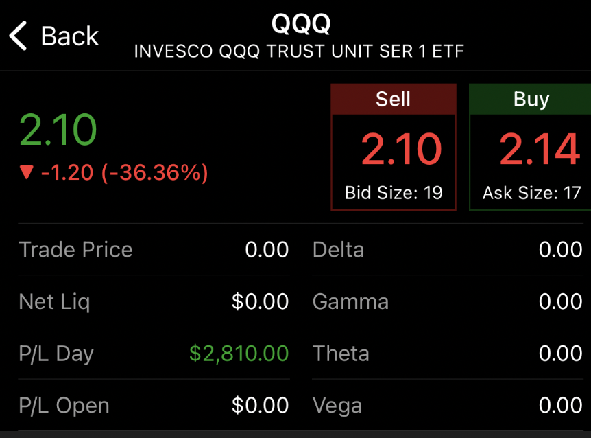 StimmyTrades's tweet photo. #LottoFriday +$7482 🌲

It's going to be a great Christmas 🎅

Thank you Brando &amp; John for your dedication to the community @EliteOptions2 🙏

#StimulusTo100kChallenge https://t.co/jYu8x0CEkh
