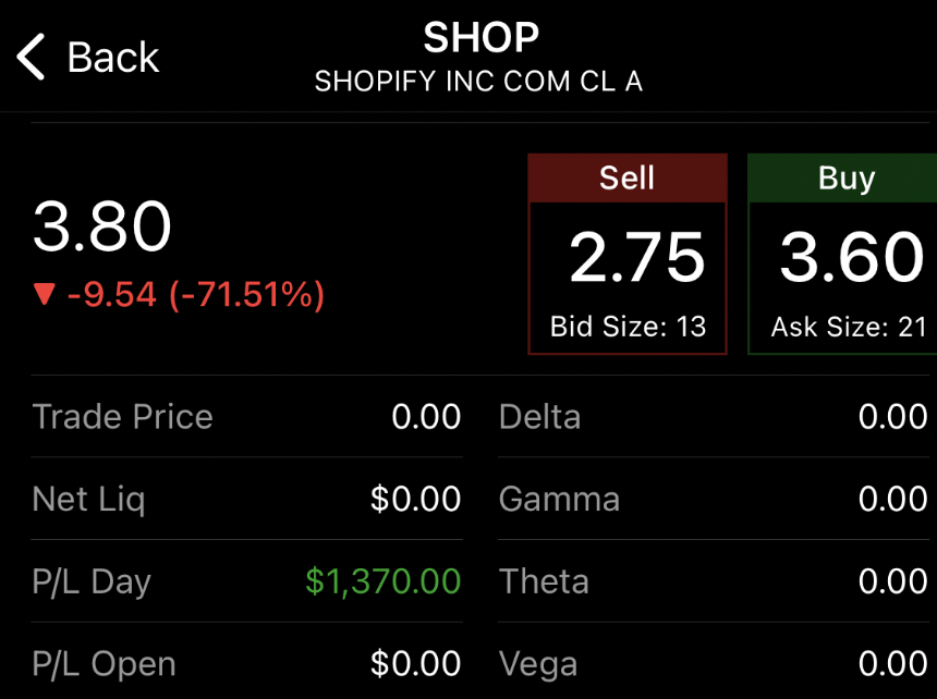 StimmyTrades's tweet photo. #LottoFriday +$7482 🌲

It's going to be a great Christmas 🎅

Thank you Brando &amp; John for your dedication to the community @EliteOptions2 🙏

#StimulusTo100kChallenge https://t.co/jYu8x0CEkh