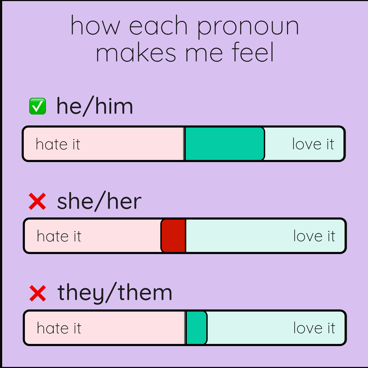 Casey! 🌈🫧 (he/him) on Mastodon or Bluesky (bsky) tweet media