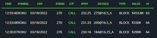 $ROKU REPEAT 🧱