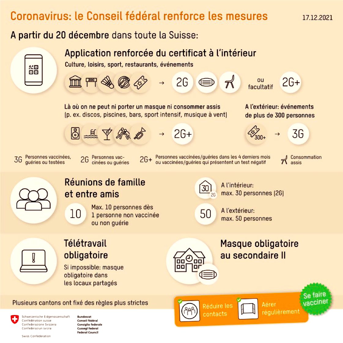 Philippe Revaz tweet media