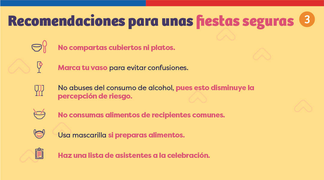 GobiernodeChile's tweet photo. En estas fiestas de fin de año, ¡#NoInvitesAlCovid! 🙅🏻‍♀️🦠 La pandemia aún no termina y es importante que celebremos de manera segura, siguiendo todas las medidas de autocuidado, aforos y recomendaciones para cuidar nuestra salud y la de quienes queremos 🙏🏻 ¡Sigue estos consejos! https://t.co/mFvBNxqHxm