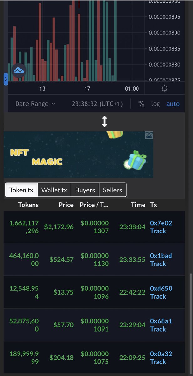 MoonGames - Token tweet media