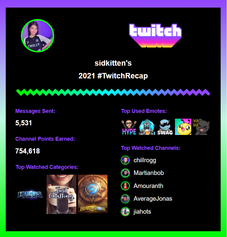 Sidalia Urbinati tweet media