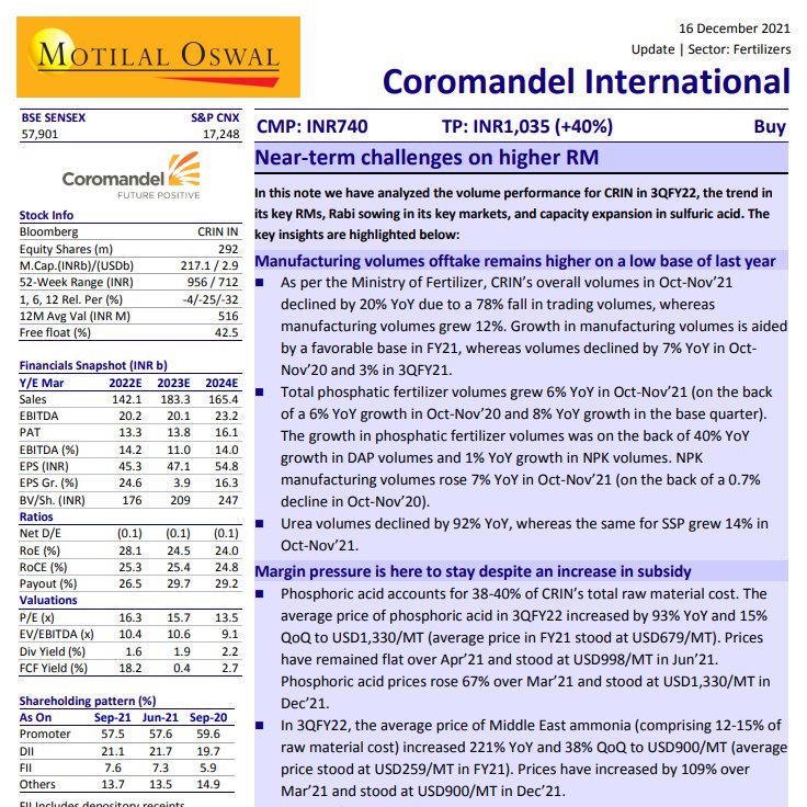 Value stock #CoromandelInternational !#Stocktowatch