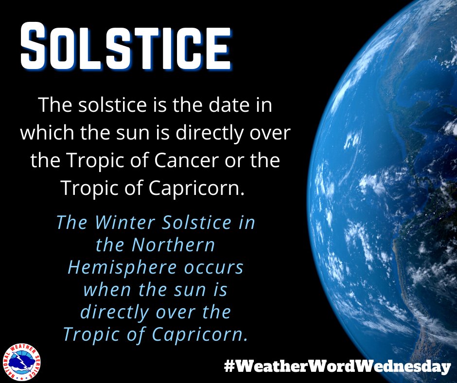 NWSStateCollege's tweet photo. Today's #WeatherWordWednesday is Solstice! The Winter Solstice occurred yesterday at about 11AM. The Winter Solstice marks the shortest day of the year. From now until the Summer Solstice, days will be getting longer! #PAwx https://t.co/ZhQvc6ETZr