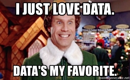 SpringBoarddm's tweet image. The gift that keeps on giving!

#FunFriday #DataMeme